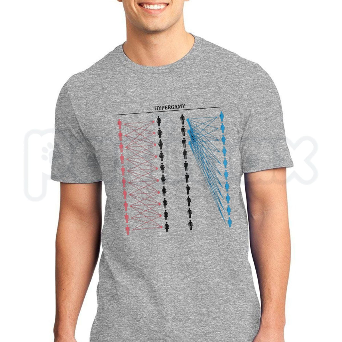 Hypergamy Meme Funny Dating Strategy T-Shirt โ Sarcastic Relationship Humor Tee