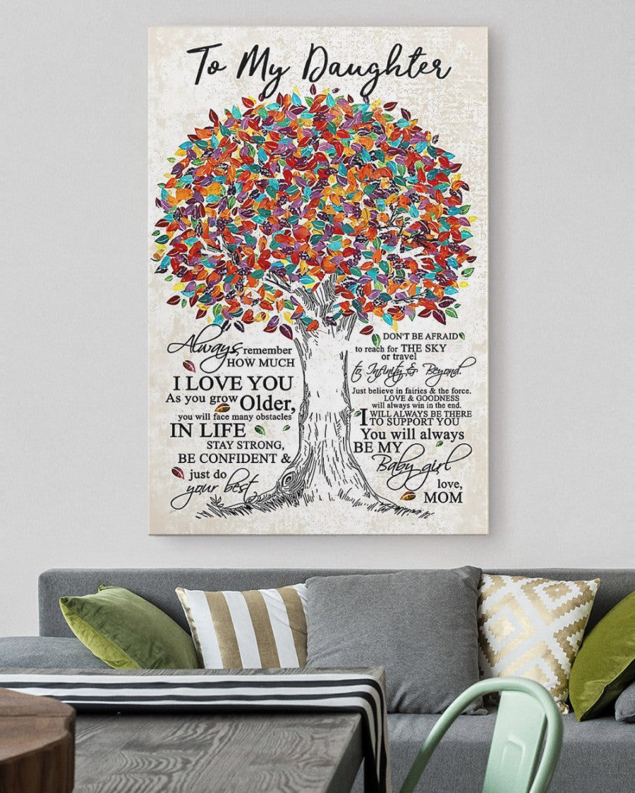 TO MY DAUGHTER FROM MOM CANVAS